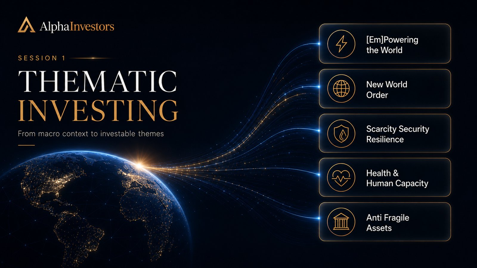 Thematic Investing webinar session artwork for The Alpha Process Series.